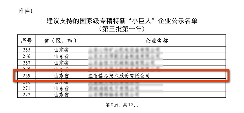 公海555000官网信息荣升为国家重点专精特新小巨人企业